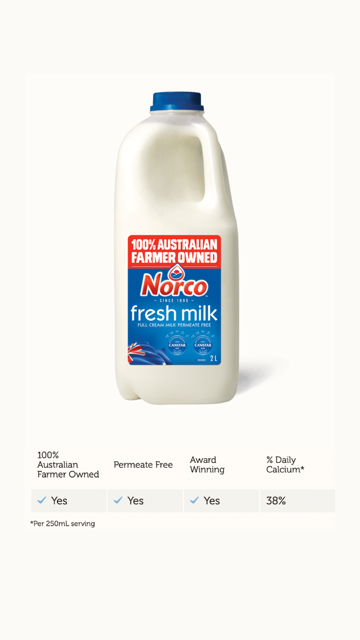 Norco Full Cream Milk
